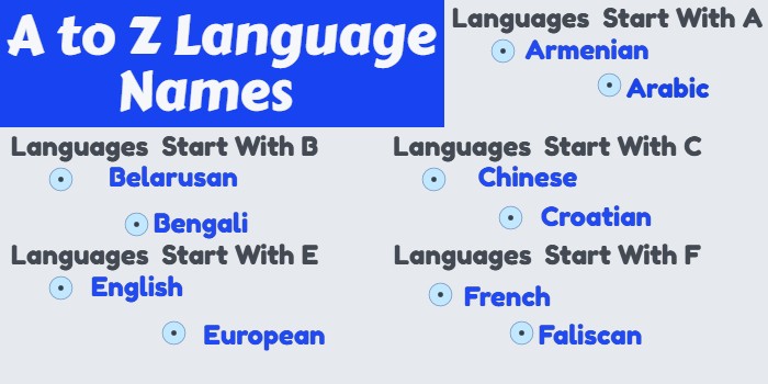 A to Z Language Names