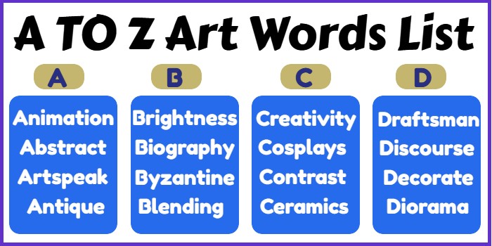 A TO Z Art Words List