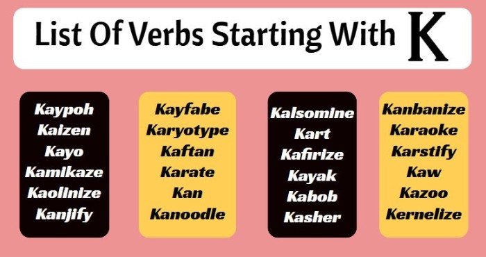 List Of Verbs Starting With K